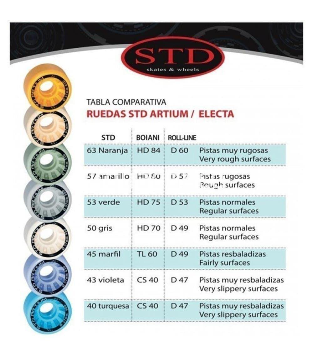 RUEDA STD LAIMI INYECCION D. 57 MM - Imagen 2