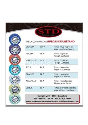 RUEDA STD SUPER SPEED - Imagen 2